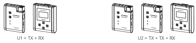 COMICA-BoomX-U-U2-Compact-2-Person-Wireless-Microphone-System-FIG- (2)