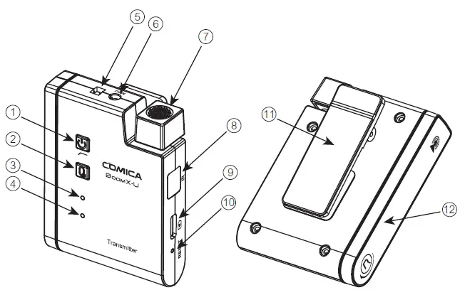 COMICA-BoomX-U-U2-Compact-2-Person-Wireless-Microphone-System-FIG- (4)