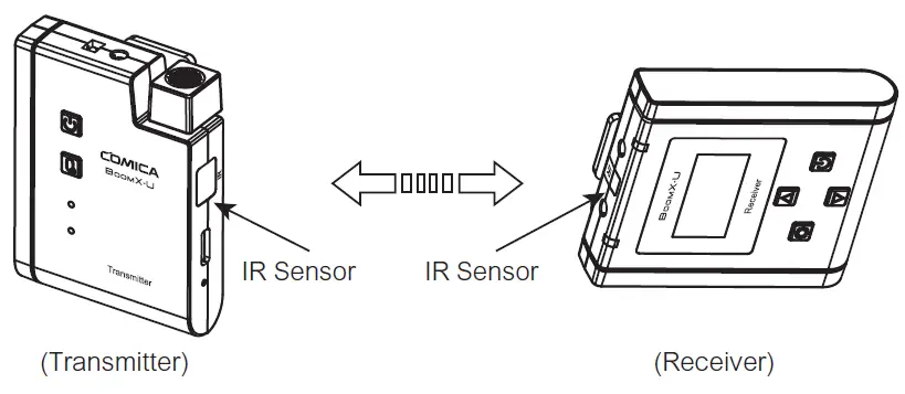 COMICA-BoomX-U-U2-Compact-2-Person-Wireless-Microphone-System-FIG- (42)