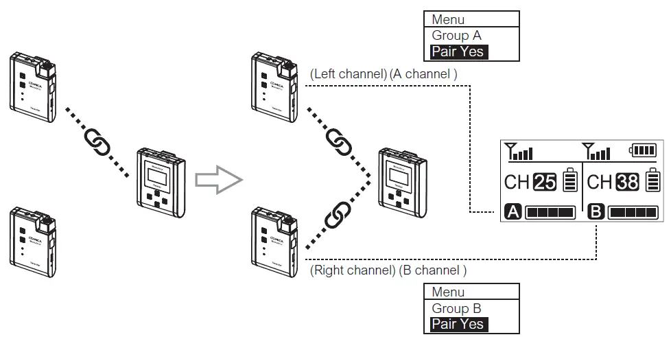 COMICA-BoomX-U-U2-Compact-2-Person-Wireless-Microphone-System-FIG- (43)