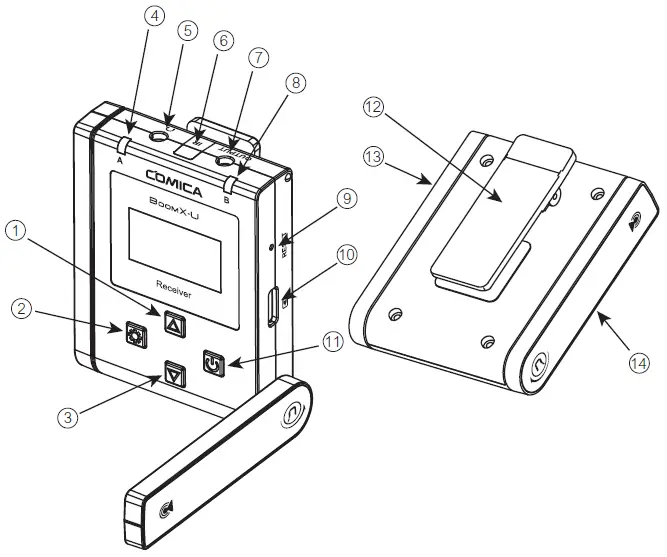 COMICA-BoomX-U-U2-Compact-2-Person-Wireless-Microphone-System-FIG- (5)