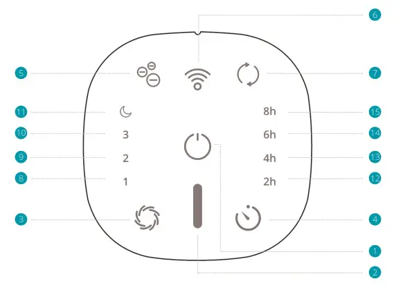 Duux DXPU07 Bright Smart Air Purifier - Functions
