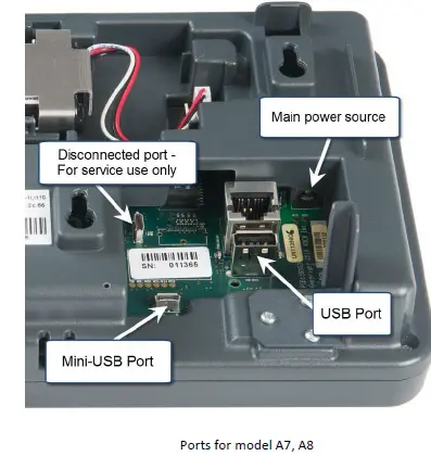 Ceridian Clock Dayforce Touch fig-2