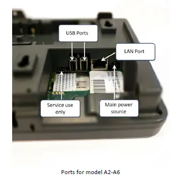 Ceridian Clock Dayforce Touch fig-3