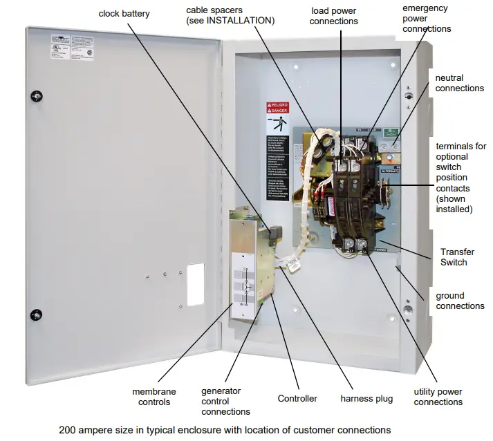 ASCO-Power-Technologies-ASCO-Serie-185-Automatic-Transfe-Switches-2
