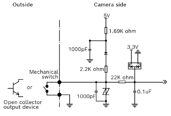 . Leave empty if the image is pureBOSCH-NTV-3503-IP-Turret-3000i-IR-Fixed-Dome-Cameras-FIG-1ly decorative.