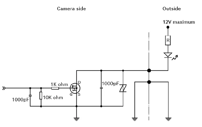 BOSCH-NTV-3503-IP-Turret-3000i-IR-Fixed-Dome-Cameras-FIG-2