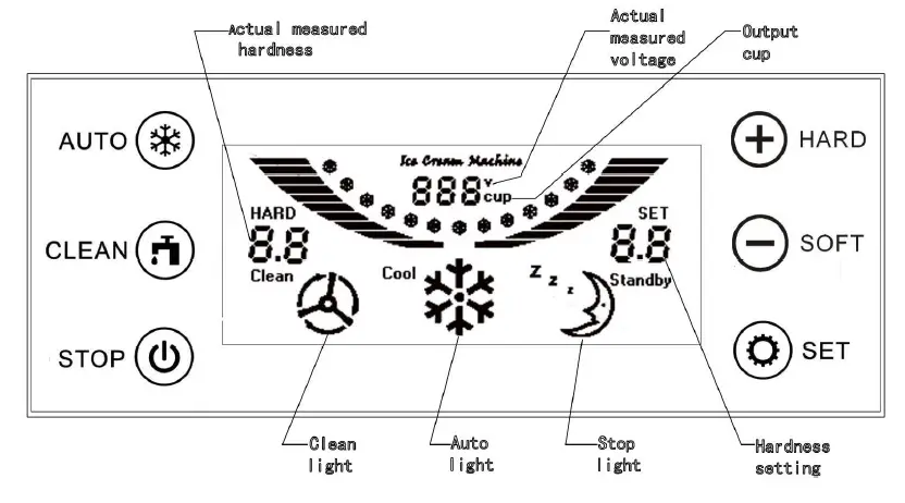 Vevor-2200W-Ice-Cream-Machine-FIG-1