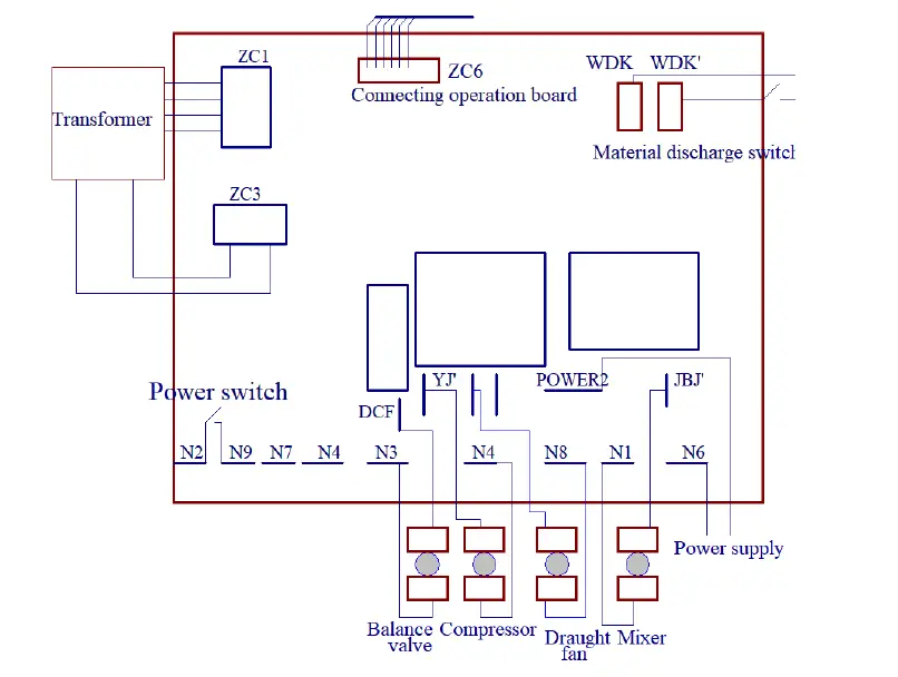 Vevor-2200W-Ice-Cream-Machine-FIG-4