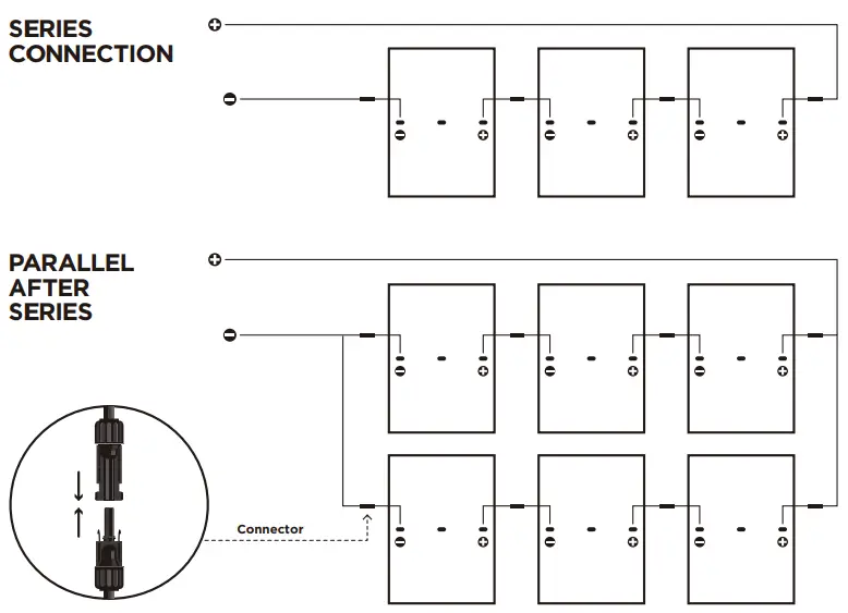 DAH-solar-Smart-PV-Module-fig-1