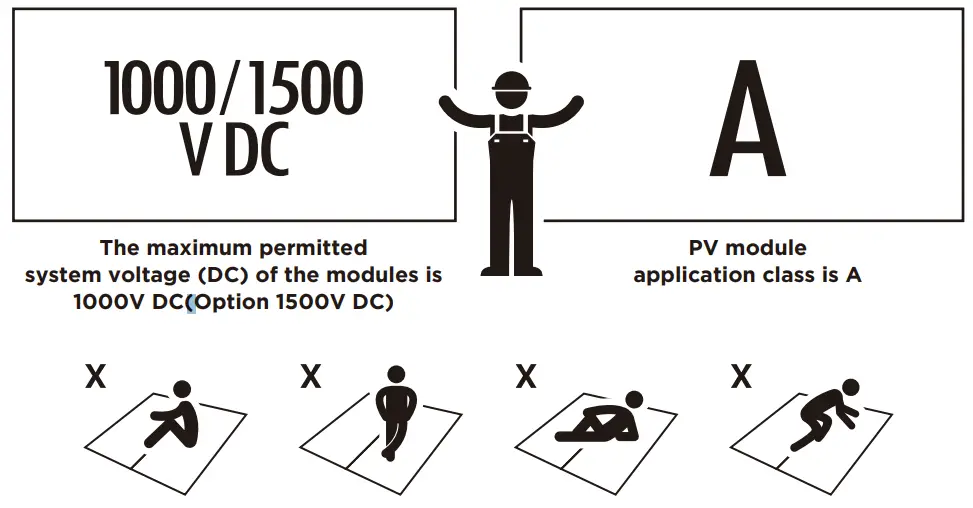 DAH-solar-Smart-PV-Module-fig-2