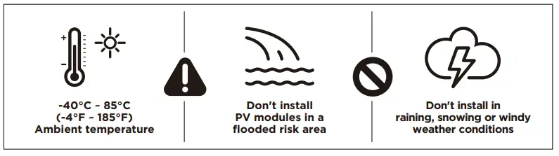 DAH-solar-Smart-PV-Module-fig-3