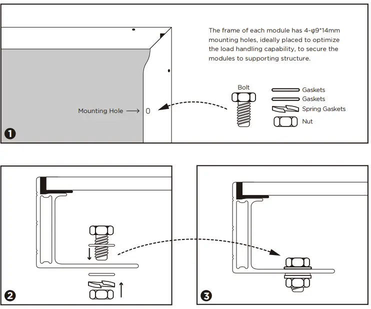 DAH-solar-Smart-PV-Module-fig-5