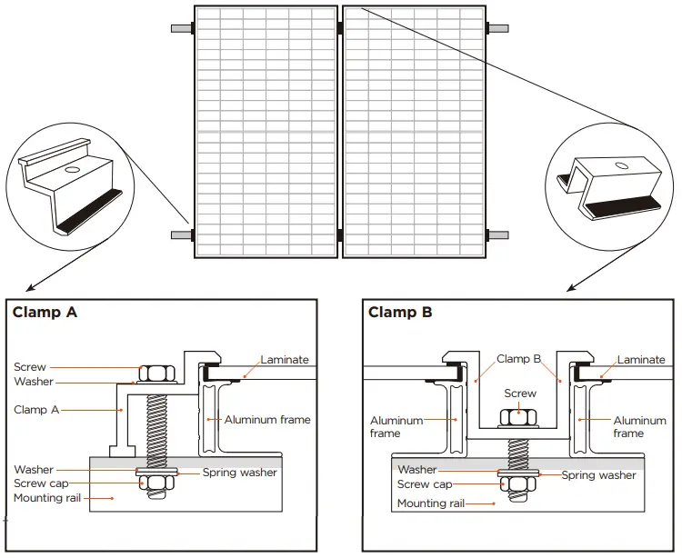 DAH-solar-Smart-PV-Module-fig-6