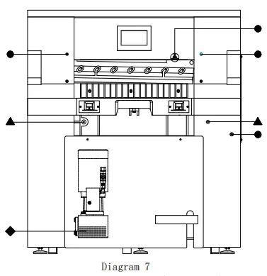 Lubrication、Maintenance and care