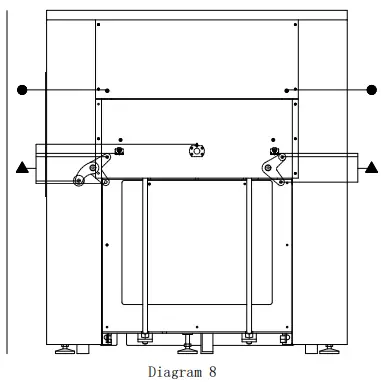 Lubrication、Maintenance and care
