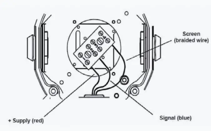 Honeywell-Sensepoint-Fixed-Gas-Detector-4