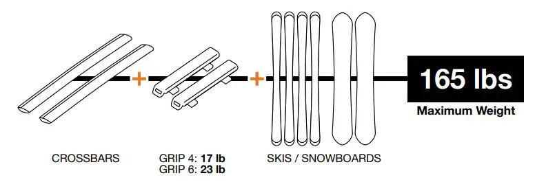 KUAT-Grip-4-6-Ski-and-Snowboard-Rack-02