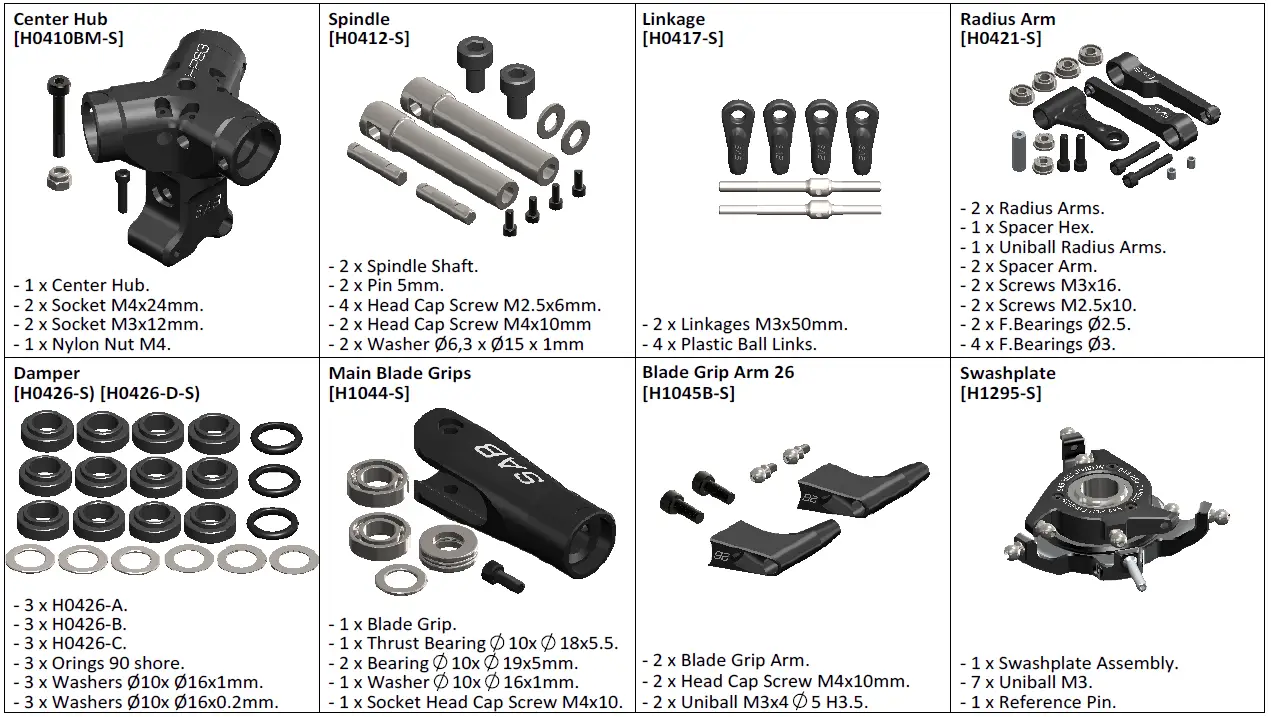 SAB-H1652-K-3-Blades-Head-Conversion-Kit-fig- (1)