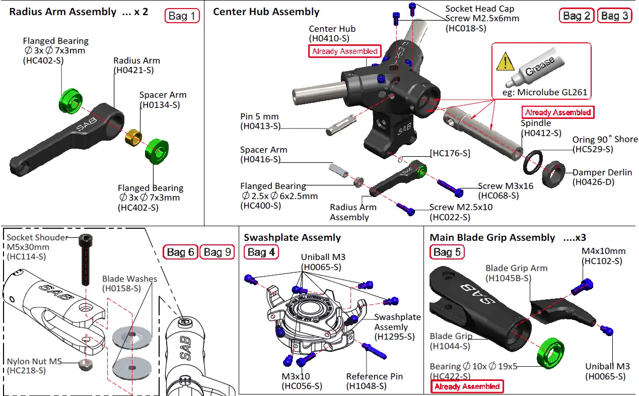SAB-H1652-K-3-Blades-Head-Conversion-Kit-fig- (4)