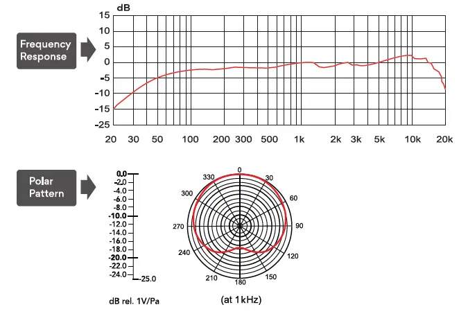 maono-PM471TS-USB-Microphone-1
