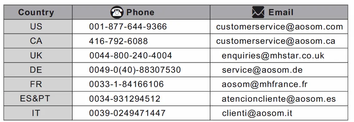 Outsunny 844-129 Outdoor Wooden Barrel Electric Garden-fig-6