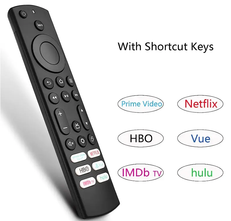 Pairtty-Replacement-Remote-for-All-Toshiba-TVs-fig-15