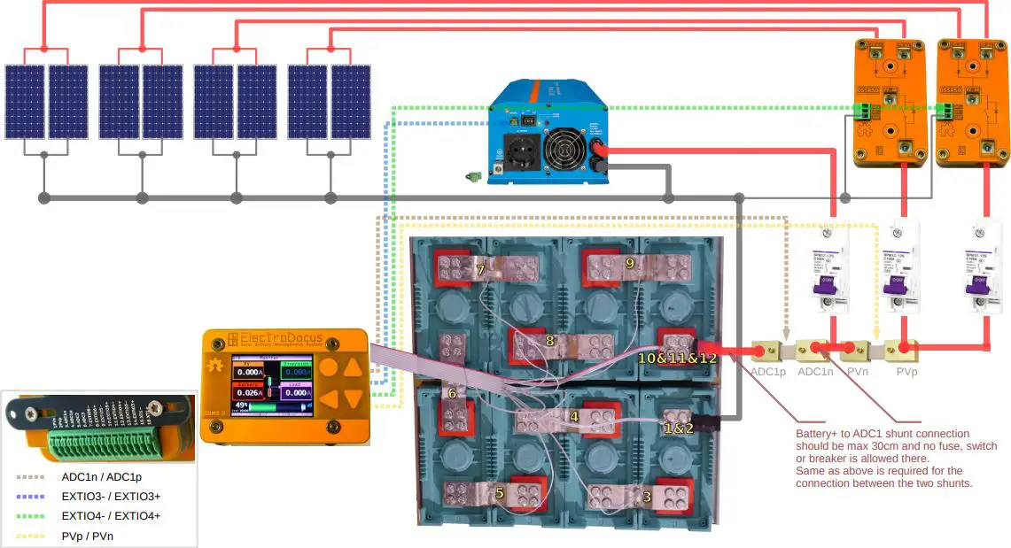 ElectroDacus-DSSR50-Solar-BMS-Charge-Controller-fig-1