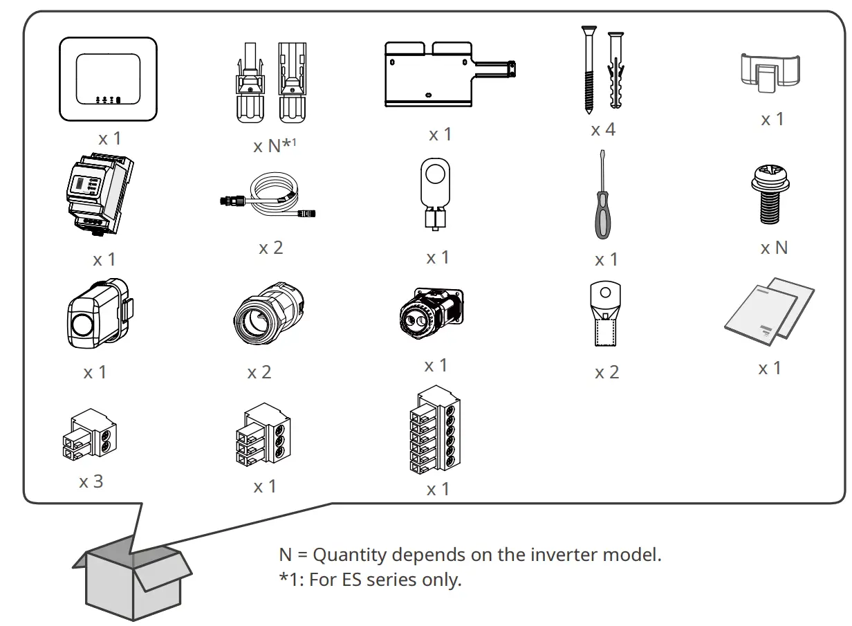 Inverter Installation