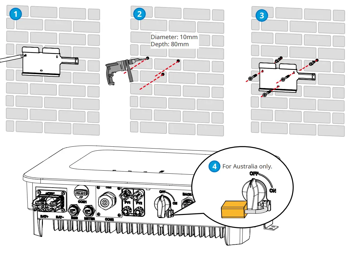 Installing the Inverter