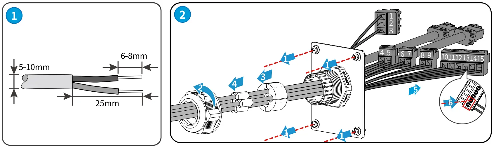 Communication Connection