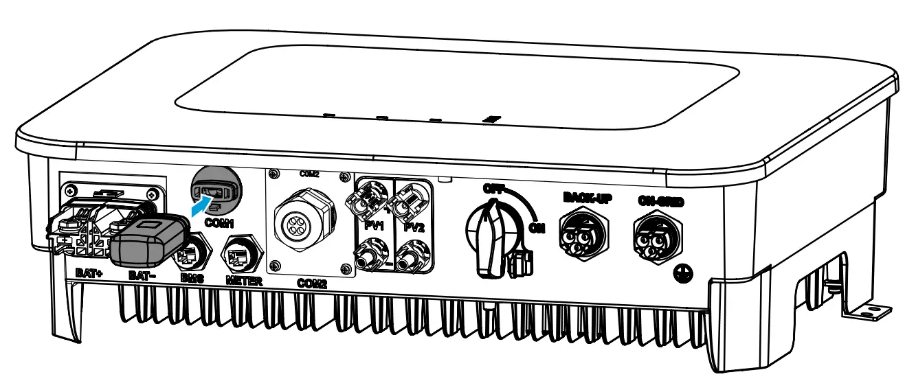 Communication Module