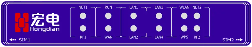 Panel indicator status