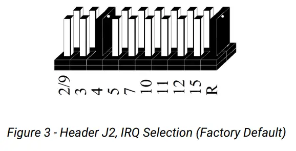 SEALEVEL-SIO-104-2-Port-Individually-Configurable-Serial-Interface-Card-FIG-4