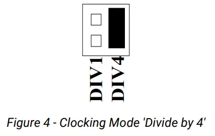 SEALEVEL-SIO-104-2-Port-Individually-Configurable-Serial-Interface-Card-FIG-5