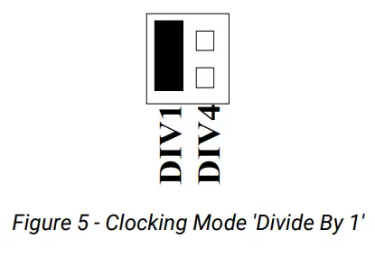 SEALEVEL-SIO-104-2-Port-Individually-Configurable-Serial-Interface-Card-FIG-6