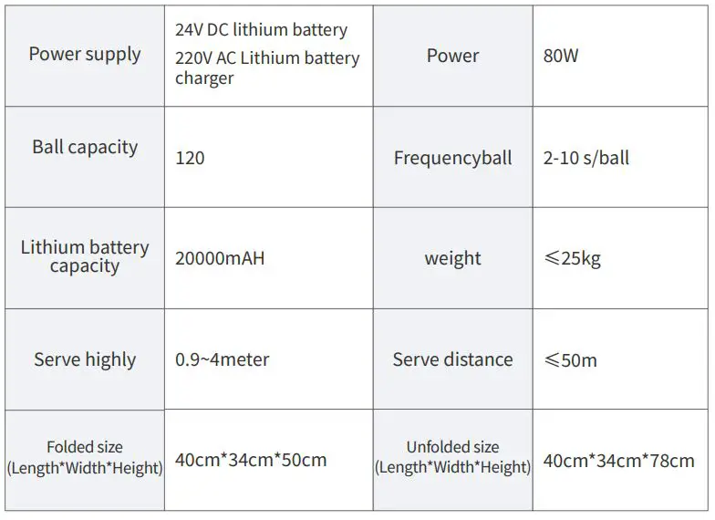 Dana-TST1C-Intelligent-Tennis-Trainer-fig-6