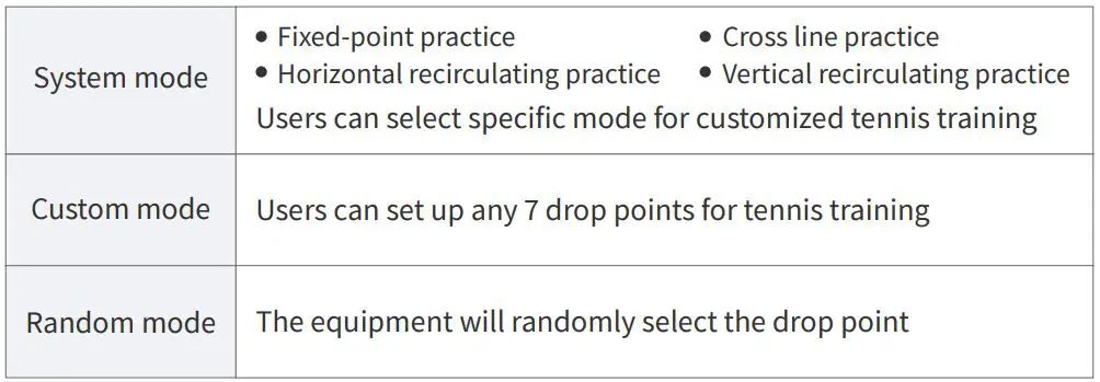 Dana-TST1C-Intelligent-Tennis-Trainer-fig-7