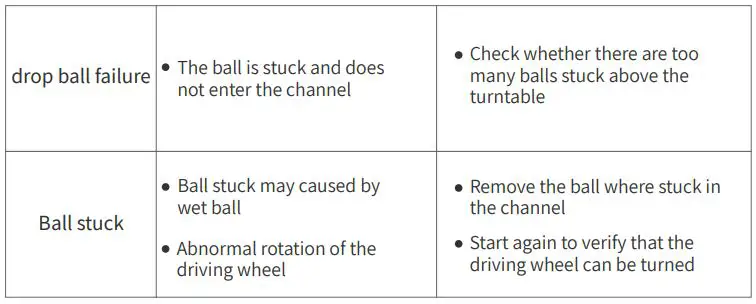 Dana-TST1C-Intelligent-Tennis-Trainer-fig-9