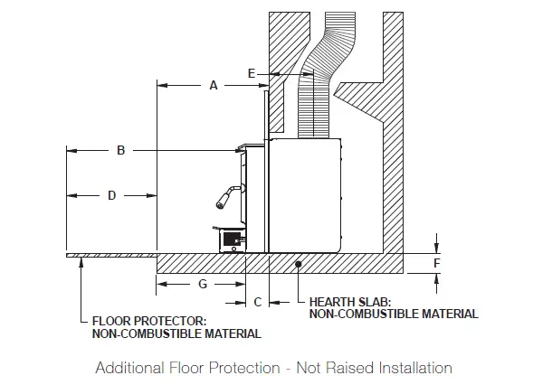 DROLET-ESCAPE-1500-I-High-Efficiency-Wood-Insert-15