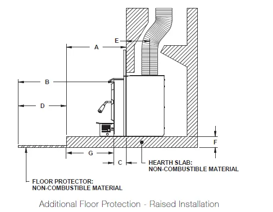 DROLET-ESCAPE-1500-I-High-Efficiency-Wood-Insert-16