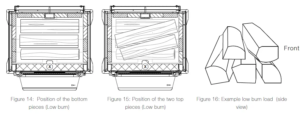 DROLET-ESCAPE-1500-I-High-Efficiency-Wood-Insert-9