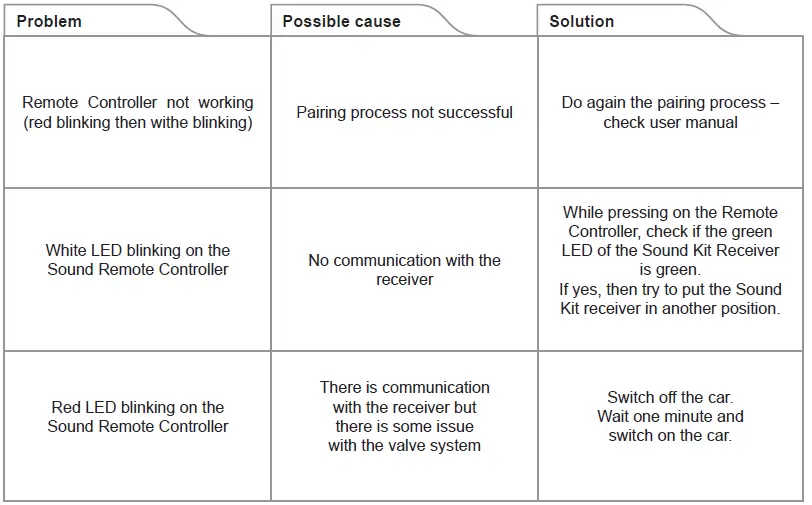 AKRAPOVIC-Sound-Kit-for-Cupra-Formentor-VZ5-fig-18