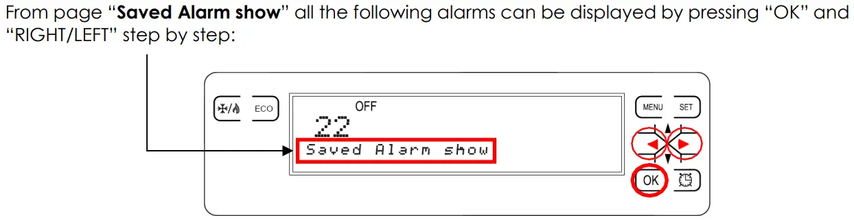 VELAIR i42 VSD Air Conditioning Chiller Unit - Alarm table