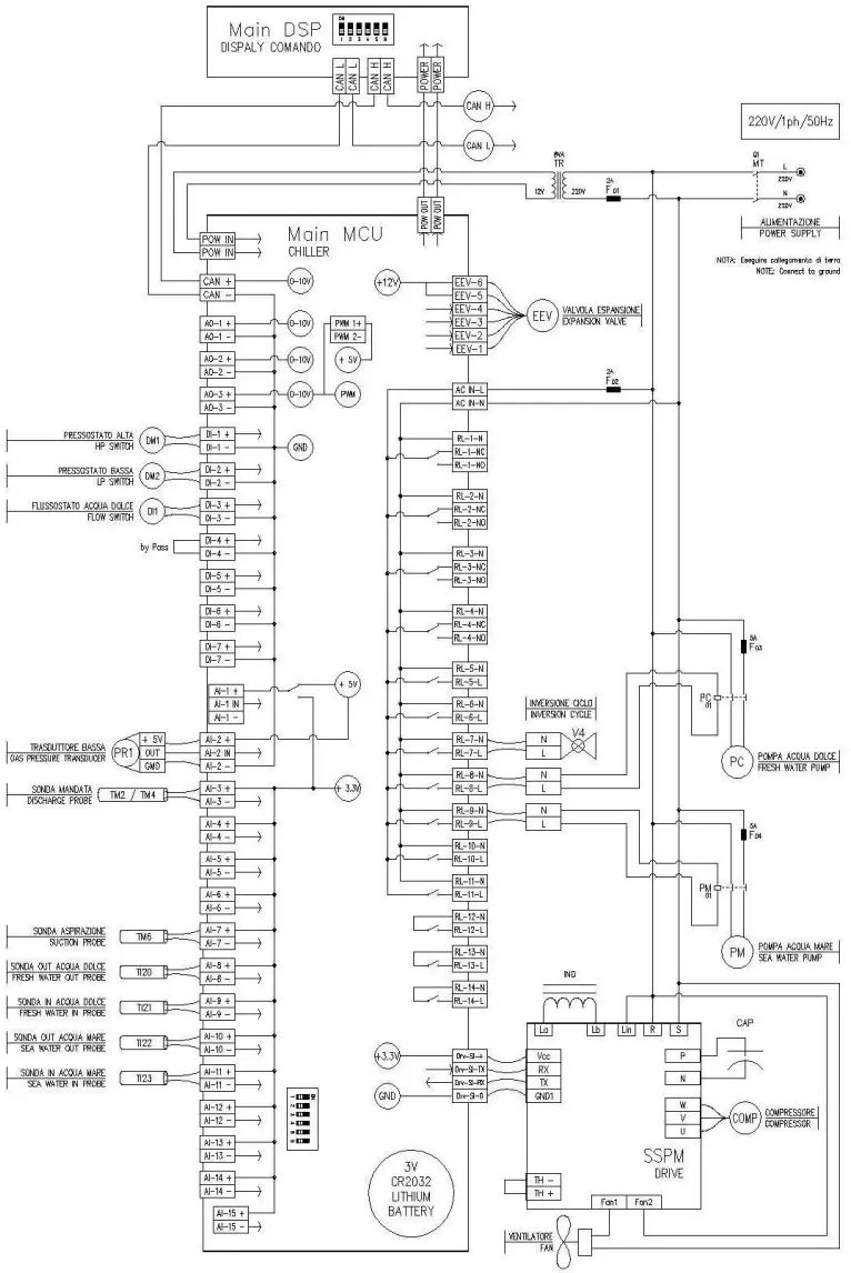 VELAIR i42 VSD Air Conditioning Chiller Unit - Electronic control 2