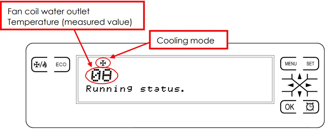 VELAIR i42 VSD Air Conditioning Chiller Unit - Parameter reading