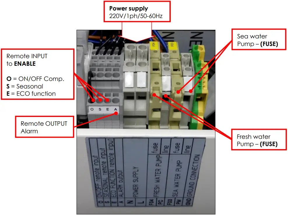 VELAIR i42 VSD Air Conditioning Chiller Unit - board connection