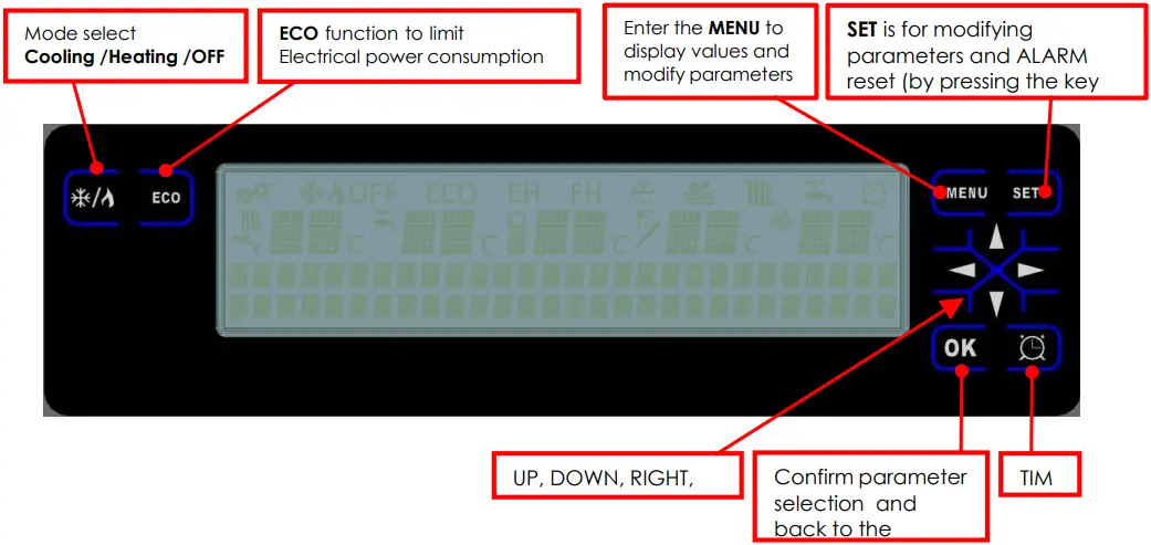 VELAIR i42 VSD Air Conditioning Chiller Unit - control panel