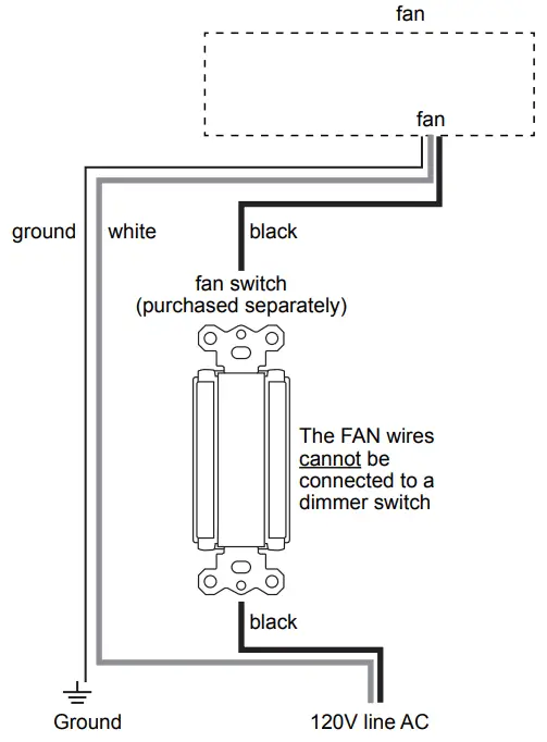 HAMPTON BAY LDS-BF2002 Ventilation Fan - Fig 3