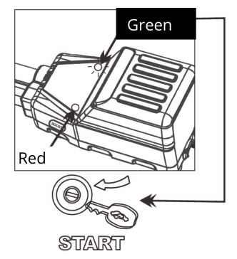 HUMMER H8 Multifunctional Jump Starter Power Bank - Before jump starting, check the jump start indicator beside the BOOST button
